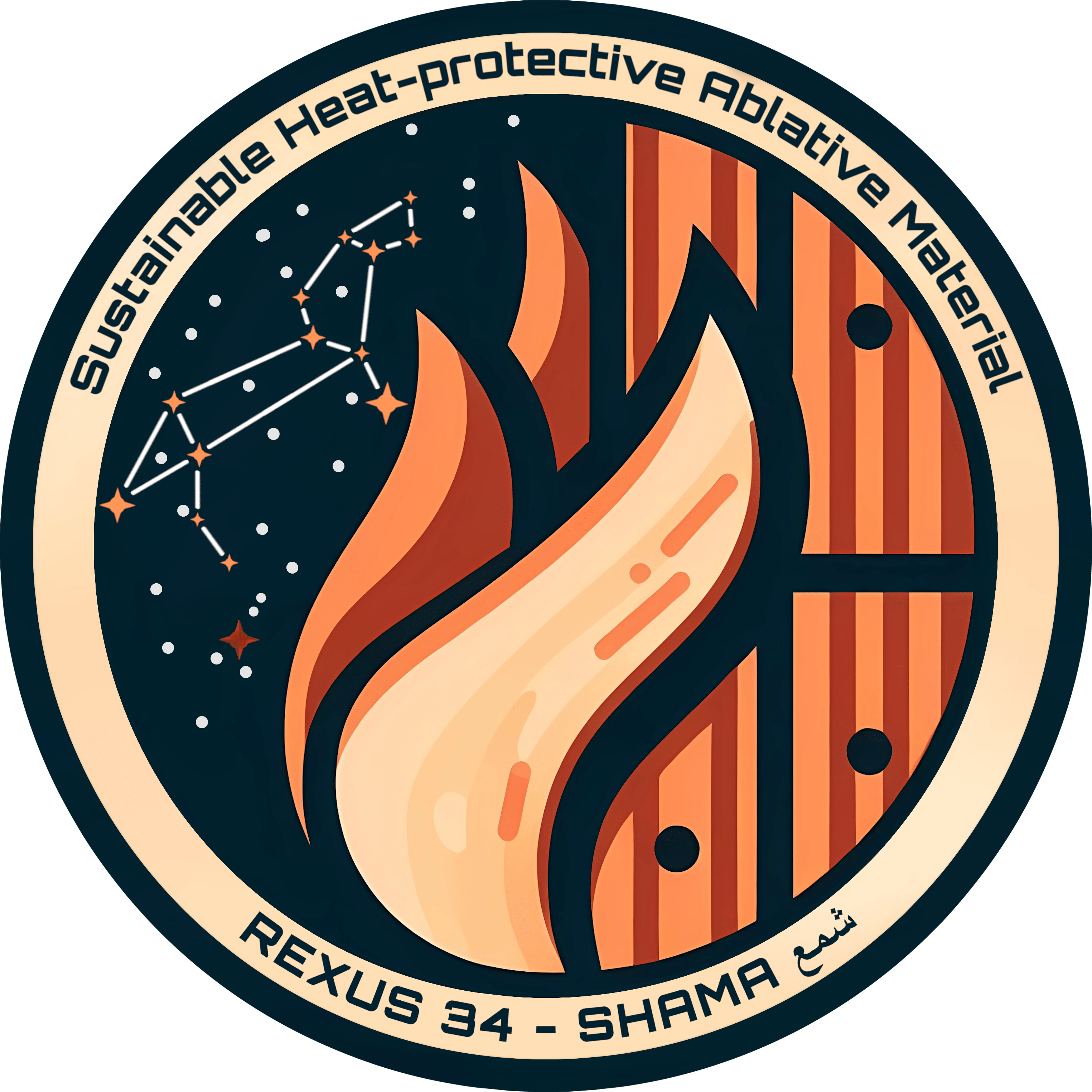 Rundes Logo einer Flamme die auf Holz trifft, daneben das Sternenbild Löwe und dem Stern "SHAMA" extra markiert.
Außen rum die Schriftzüge "Sustainable Heat-protactive Ablative Material" und "REXUS 34 - SHAMA"
